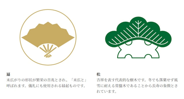 アロマ 和ろうそく「花灯窓 開」