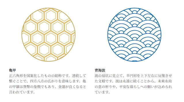 アロマ 和ろうそく「花灯窓 開」