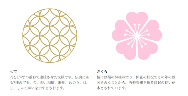 アロマ 和ろうそく「花灯窓 開」