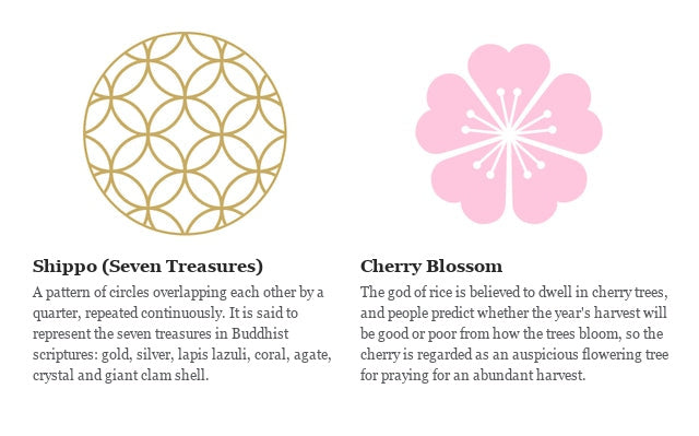 Aroma Japanese Candle 'Flower Lantern Window: Kai'