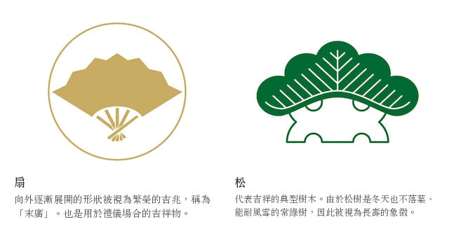 香薰 和蠟燭「花燈窗 開」