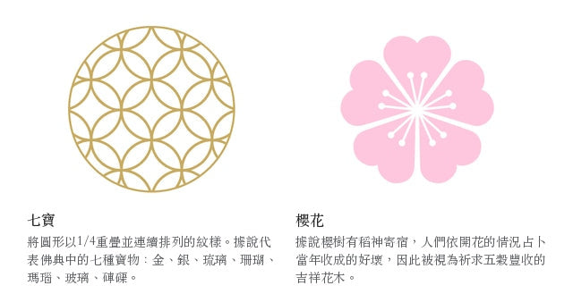 香薰 和蠟燭「花燈窗 開」