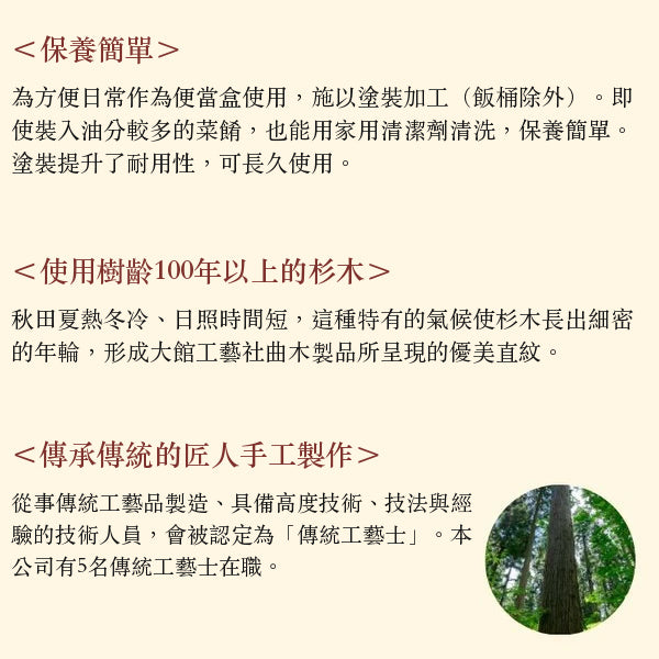 雛便當盒